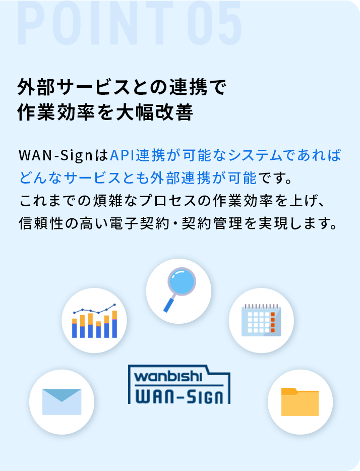 外部サービスとの連携で作業効率を大幅改善