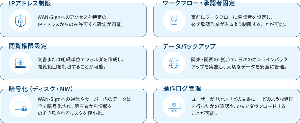 その他のセキュリティ機能も追加料金なしで標準搭載
