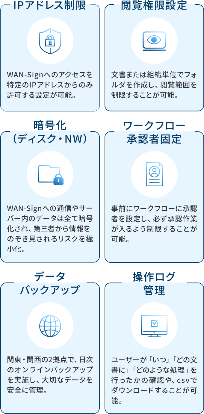 その他のセキュリティ機能も追加料金なしで標準搭載