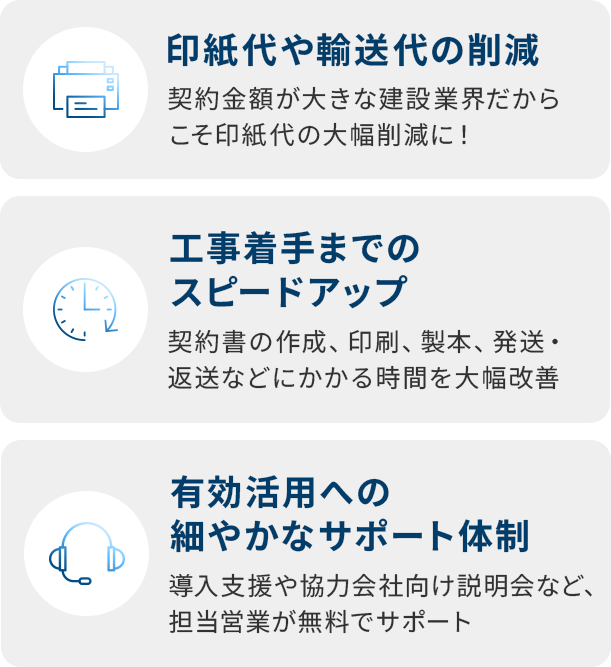 建設業でのWAN-Sign活用メリット