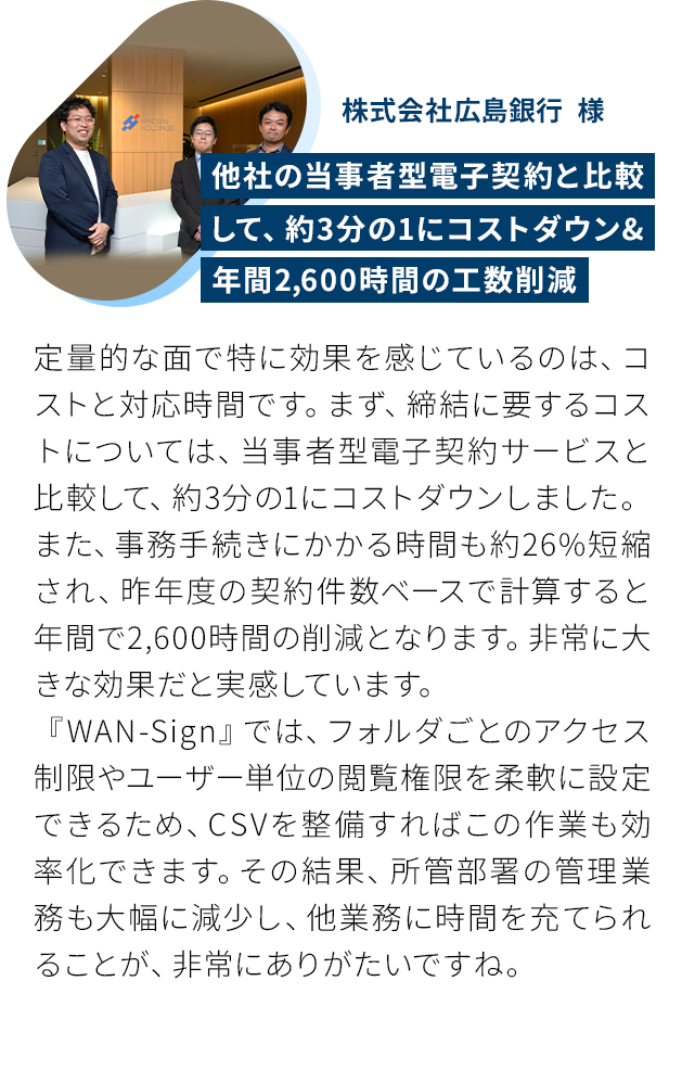 他社の当事者型電子契約と比較して、約3分の1にコストダウン&年間2,600時間の工数削減