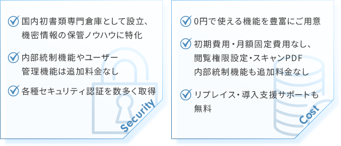 1966年国内初の書類専門倉庫として設立され、機密情報の保管ノウハウに特化 0円で使える機能が豊富で電子契約の全社展開にもおすすめ 