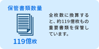 保管書類数量