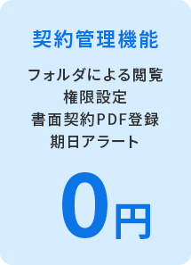 契約管理機能