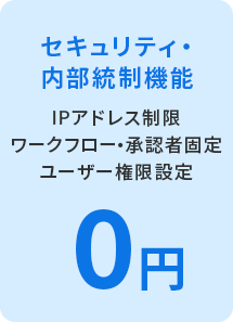 セキュリティ・内部統制機能