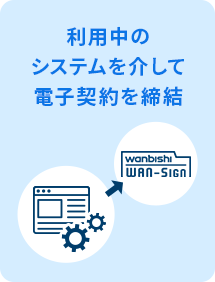 利用中のシステムを介して電子契約を締結