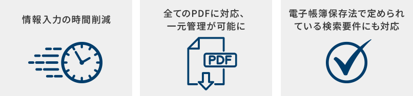 AI契約書管理機能のメリット