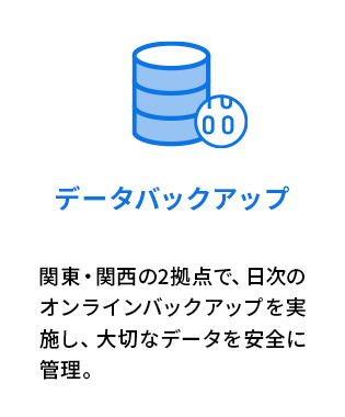 データバックアップ