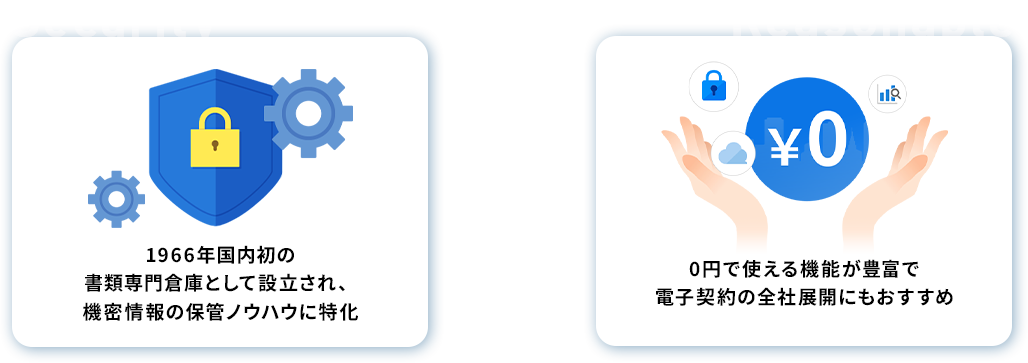 1966年国内初の書類専門倉庫として設立され、機密情報の保管ノウハウに特化×0円で使える機能が豊富で電子サインの全社展開にもおすすめ