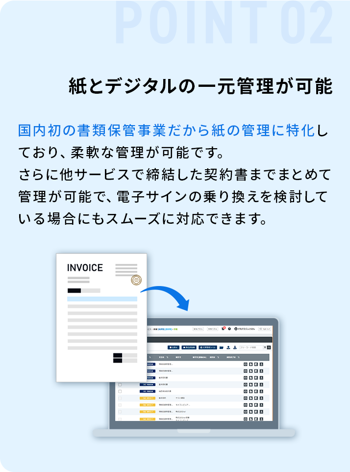 紙とデジタルの一元管理が可能