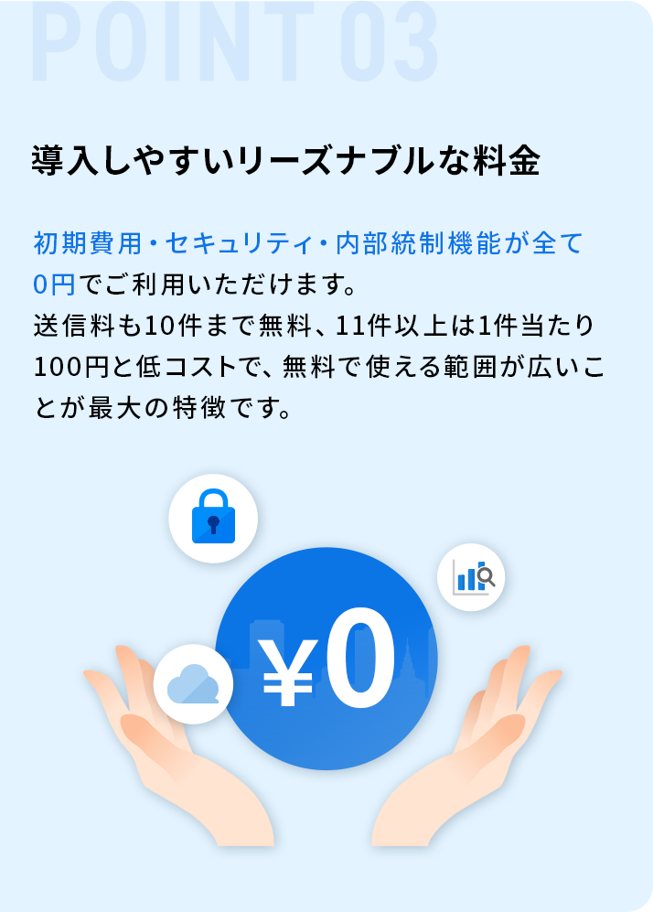 導入しやすいリーズナブルな料金