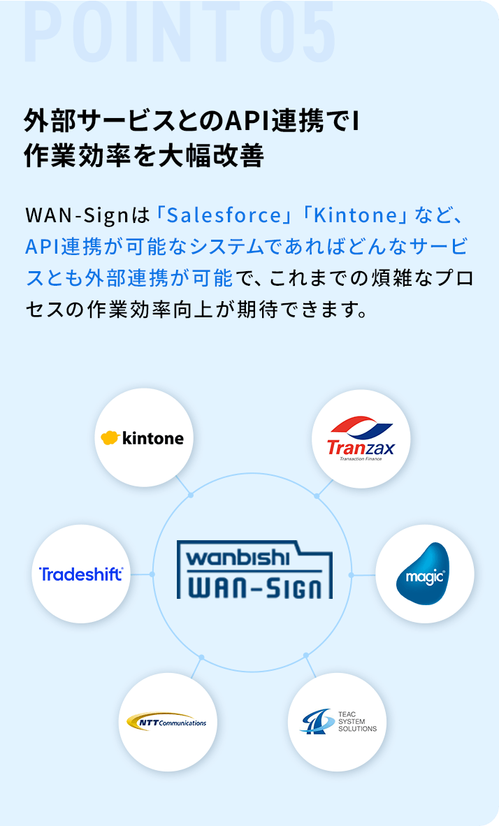 外部サービスとの連携で作業効率を大幅改善