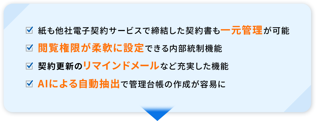 紙も他社電子契約サービスで締結した契約書も一元管理が可能・閲覧権限が柔軟に設定できる内部統制機能・契約更新のリマインドメールなど充実した機能・AIによる自動抽出で管理台帳の作成が容易に