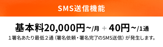 書類電子化サービス、システム連携