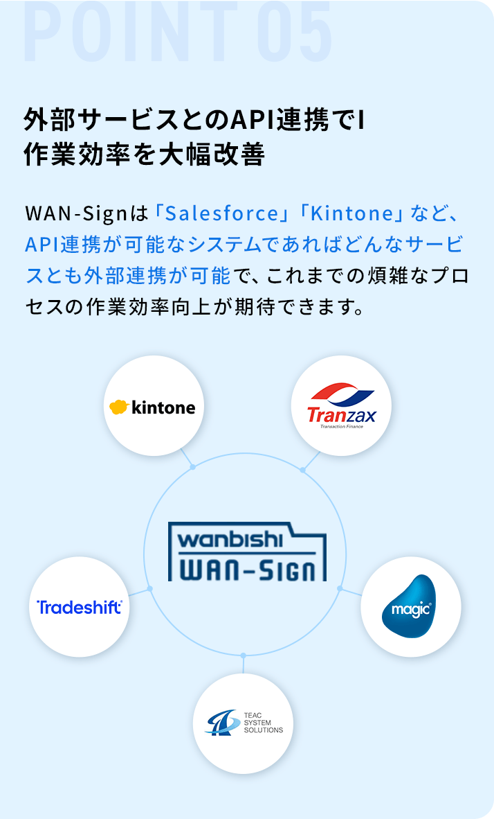 外部サービスとの連携で作業効率を大幅改善