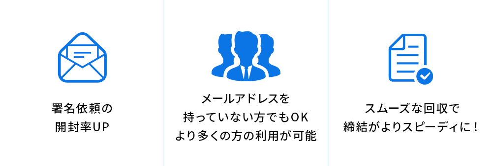 署名依頼の開封率UP メールアドレスを持っていない方でもOKより多くの方の利用が可能に スムーズな回収で締結がよりスピーディに！